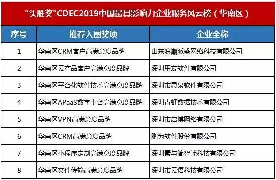 共筑数字生态共同体 2019中国数字智能生态大会点亮深圳