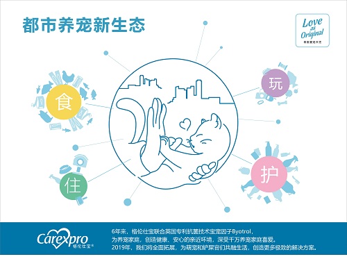 生态圈 1740 1280
