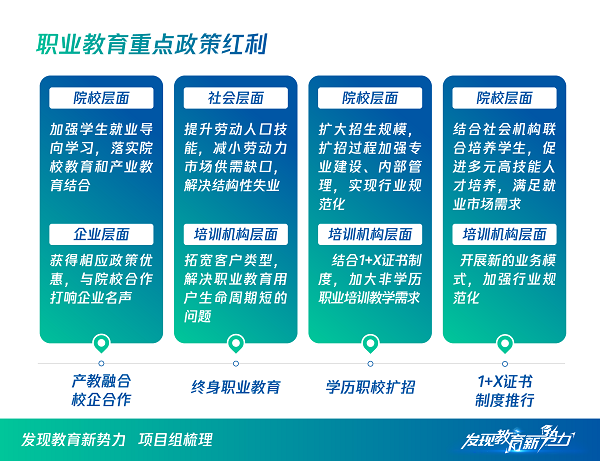 1111教育新势力计划-1-03.png