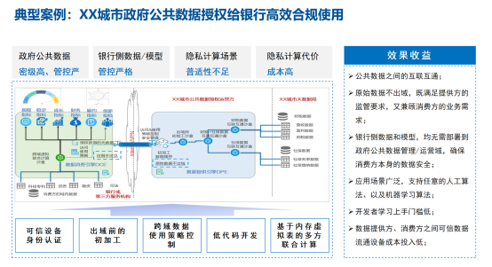 助力数据要素流通，数鑫科技亮相第二十五届高交会-11151522.png