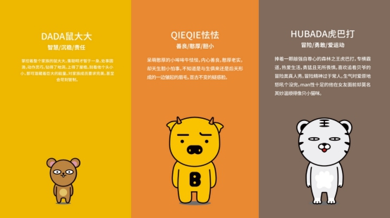 国民潮萌生肖ip"生肖联盟"来袭 深圳报道网